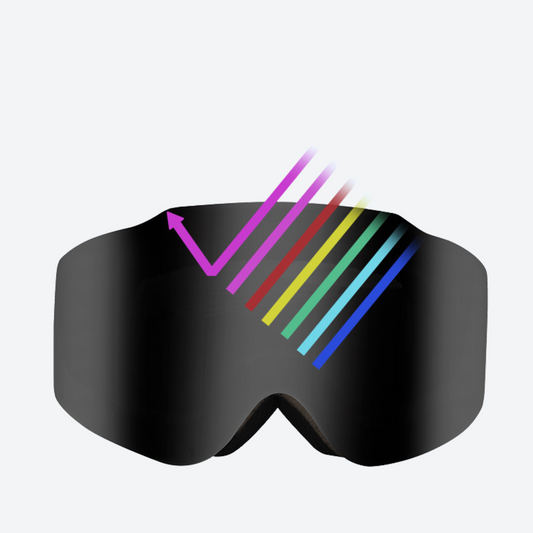 Aurora Photochromic Mag-Tech Cylindrical Goggles