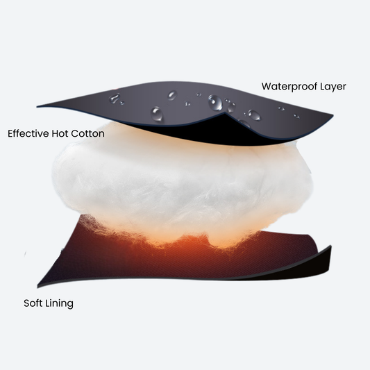 Blizzard X Pro Snow Mittens