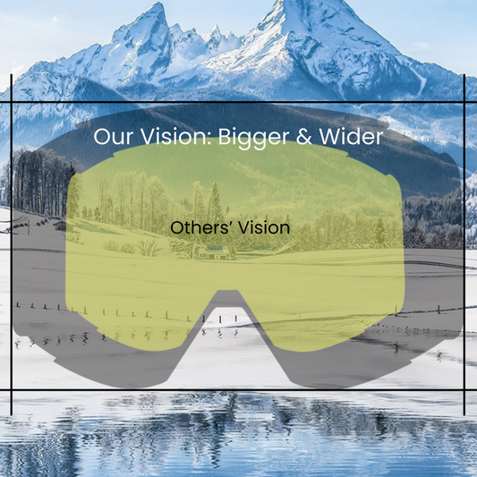 Aurora Quick Release Spherical Goggles